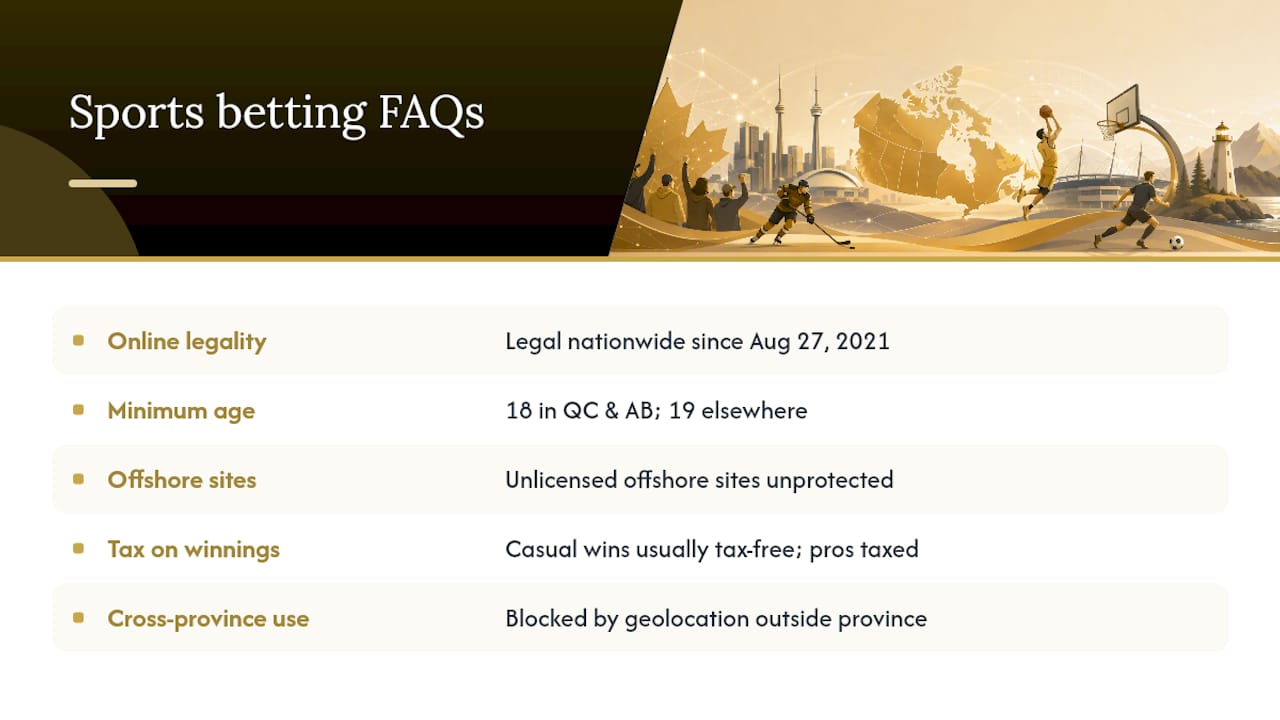 Frequently Asked Questions About Sports Betting Legality in Canada — overview diagram