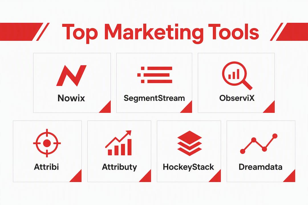 Infographic comparing top marketing attribution tools