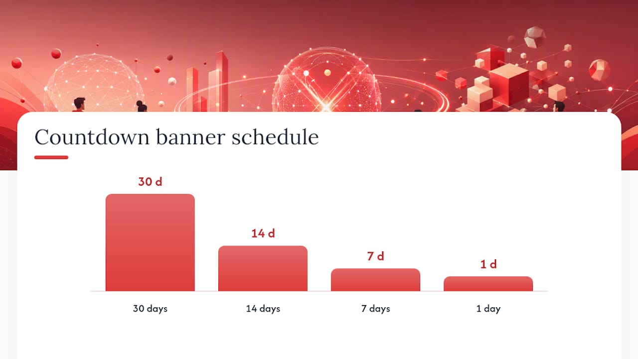 What Content Formats Get the Most Engagement Before an Event? — overview diagram