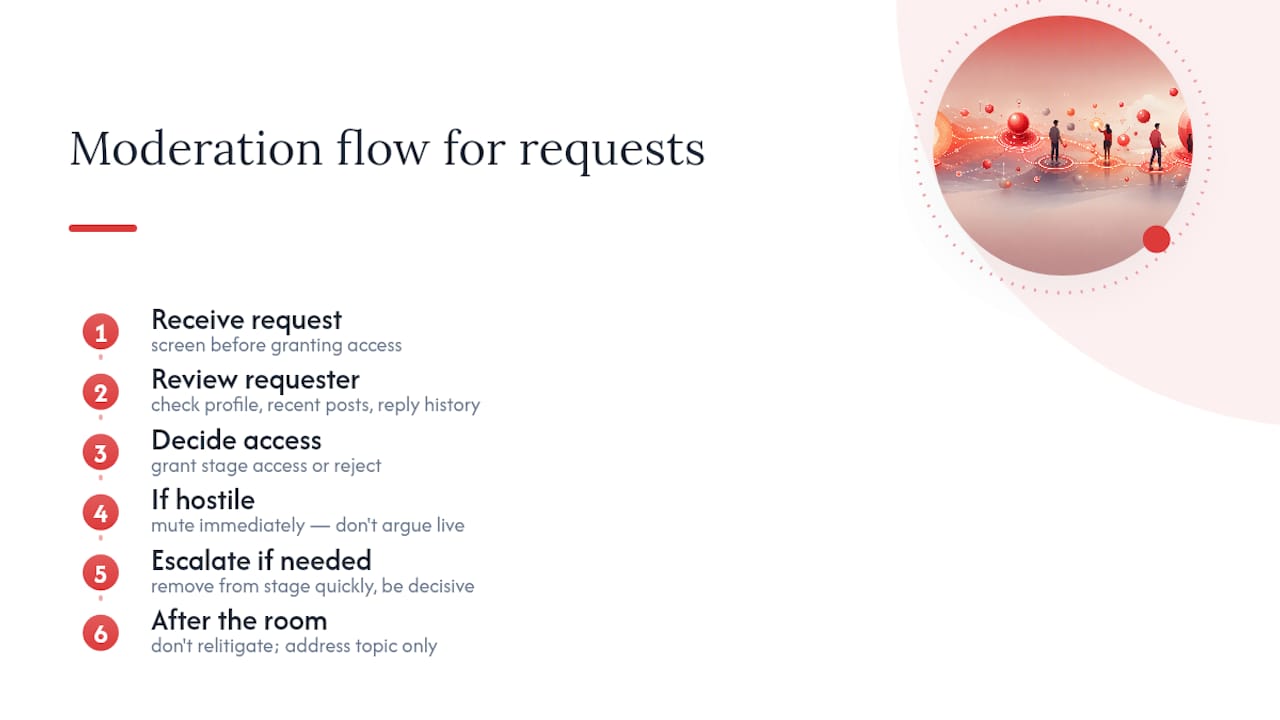 Speaker request screening and stage access flow