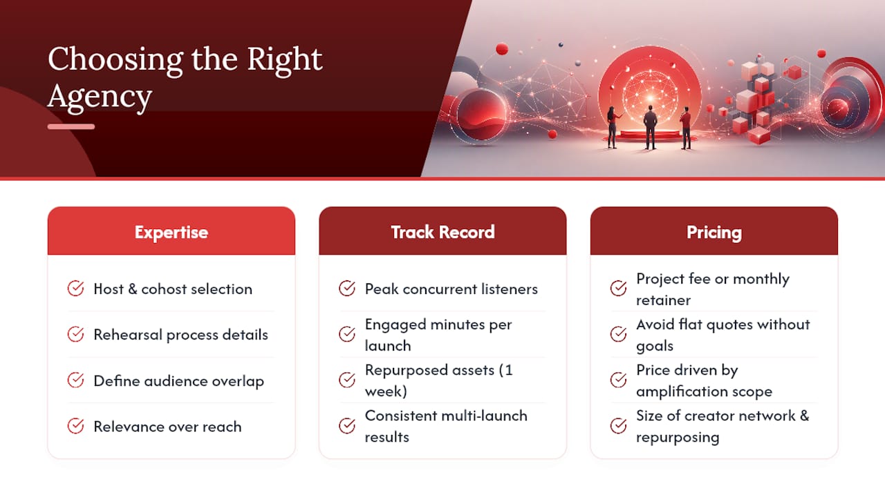 How Do You Choose the Right Agency for a Spaces Launch? — overview diagram