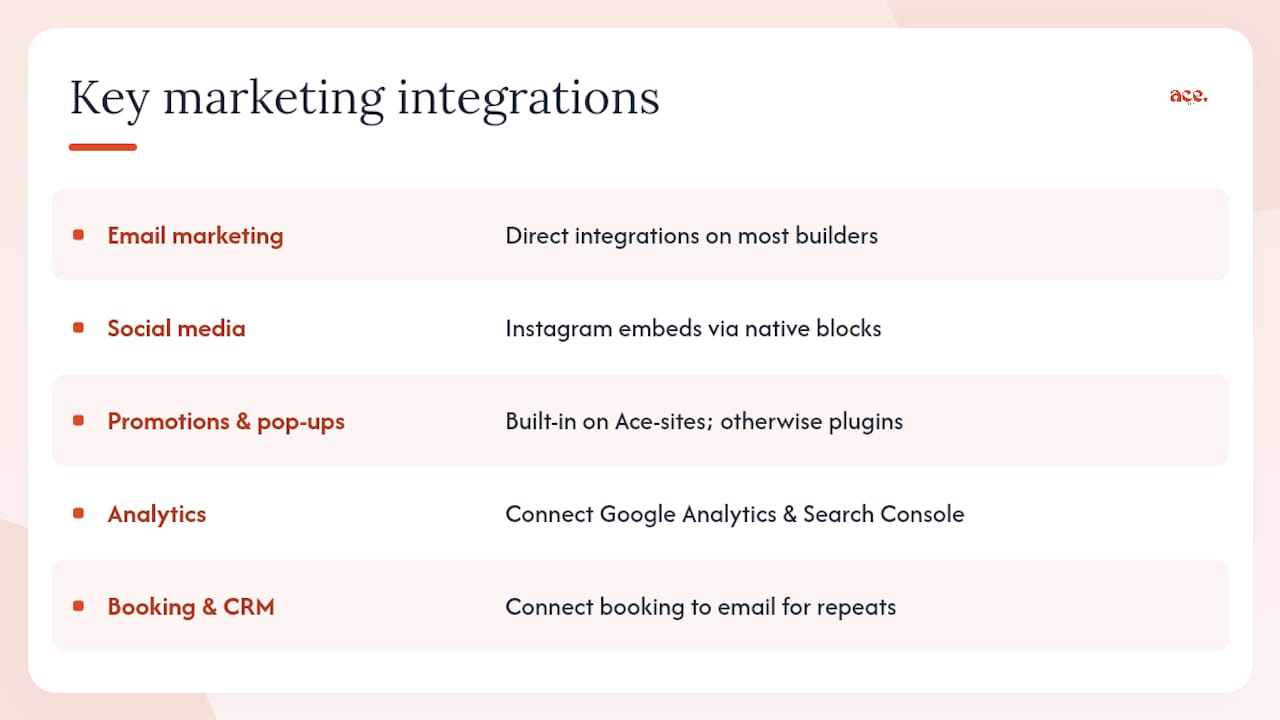 Which marketing tools should your salon website connect to? — overview diagram