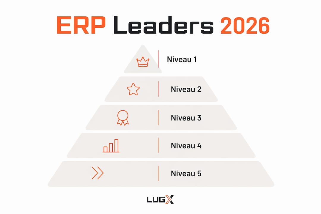 Panorama des principaux ERP adaptés aux PME françaises