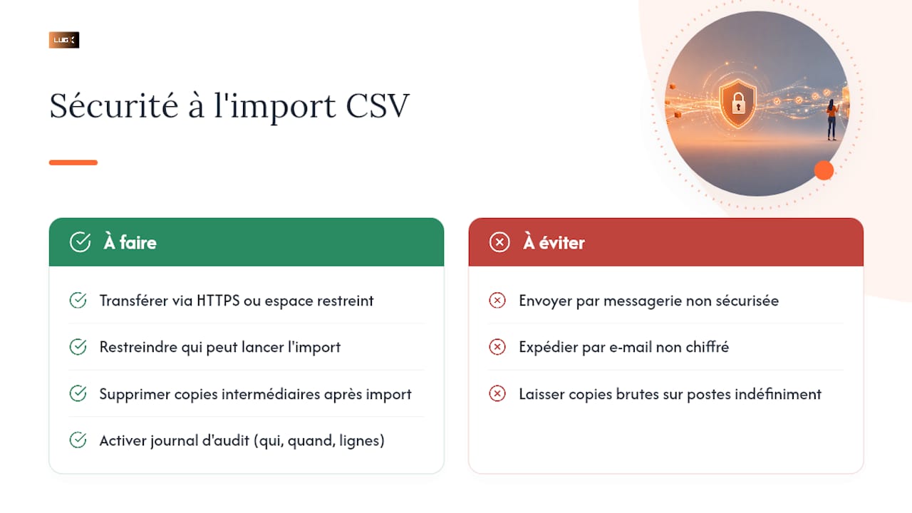 Sécurité et confidentialité des données lors de l'import de clients — overview diagram