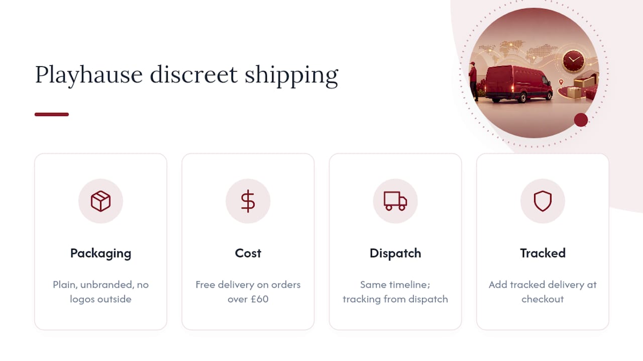 How does Playhause handle discreet shipping? — overview diagram