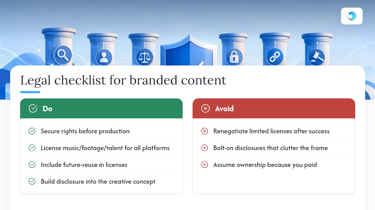 Copyright, Endorsements, and Other Legal Ground Rules  overview diagram