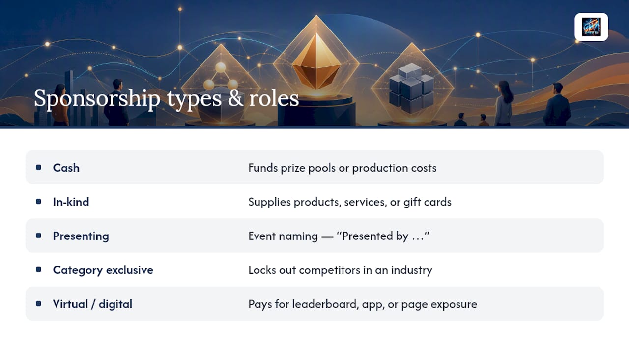 Five contest sponsorship types compared