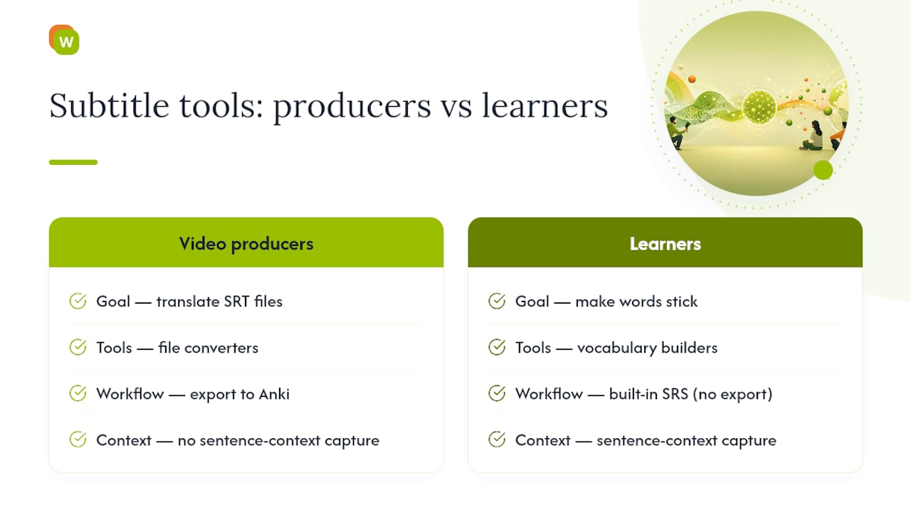 The real problem with most subtitle translator advice — overview diagram
