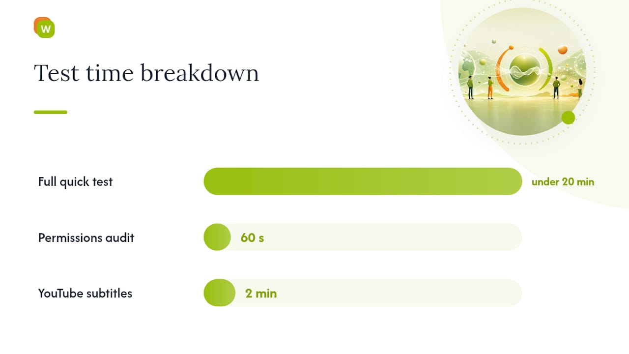 How Do You Test a Chrome Translator in Under 20 Minutes? — overview diagram