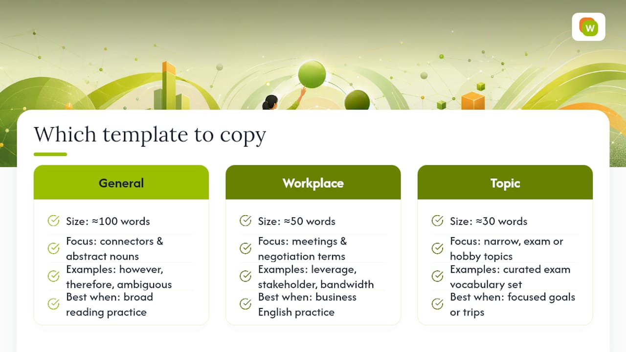 What Starter Templates Can You Copy Today? — overview diagram
