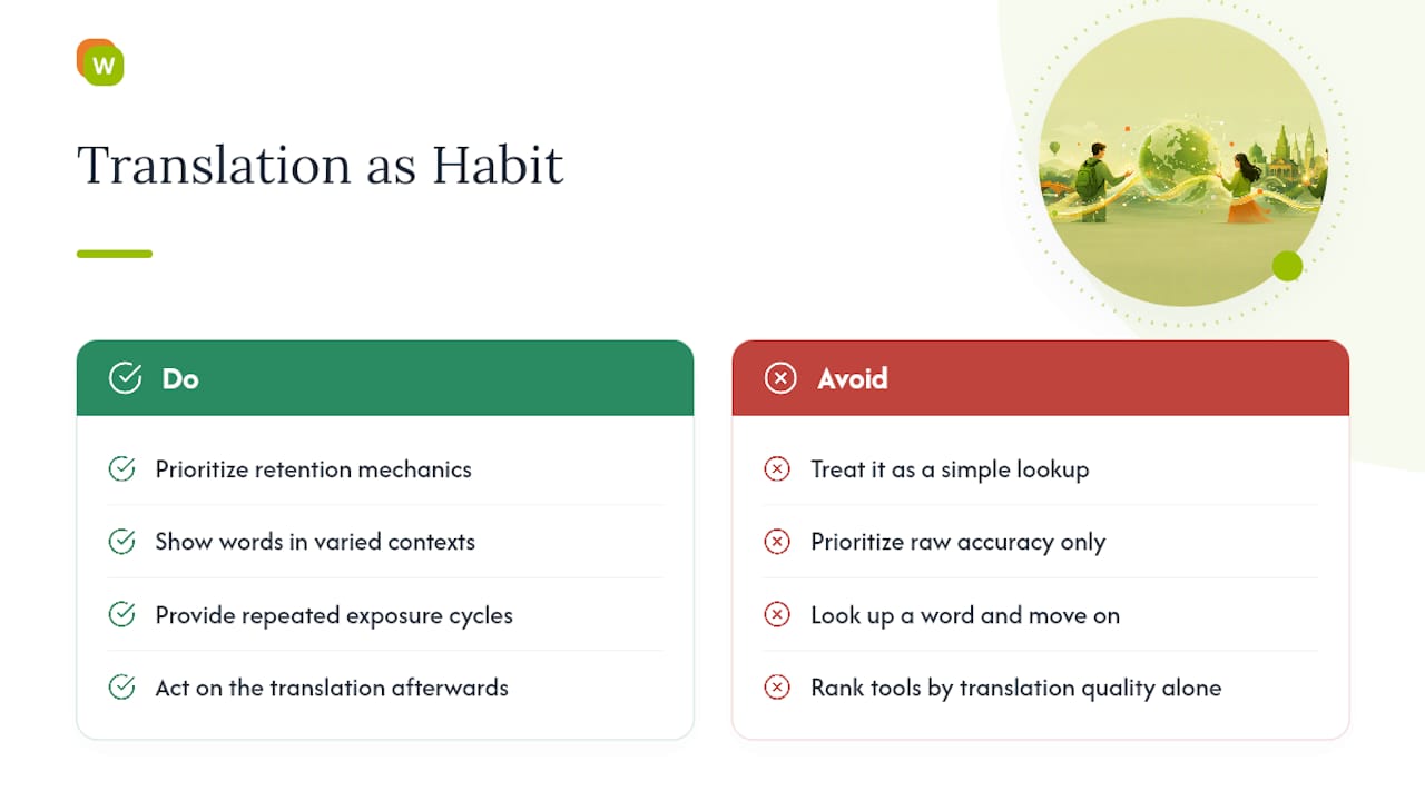 Our Take: Translation Should Be a Habit, Not a Lookup — overview diagram