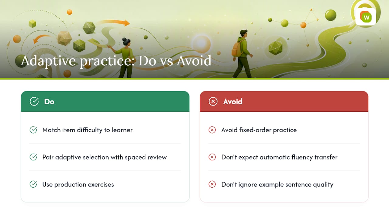 What The Research Says About Adaptive And Spaced Practice — overview diagram