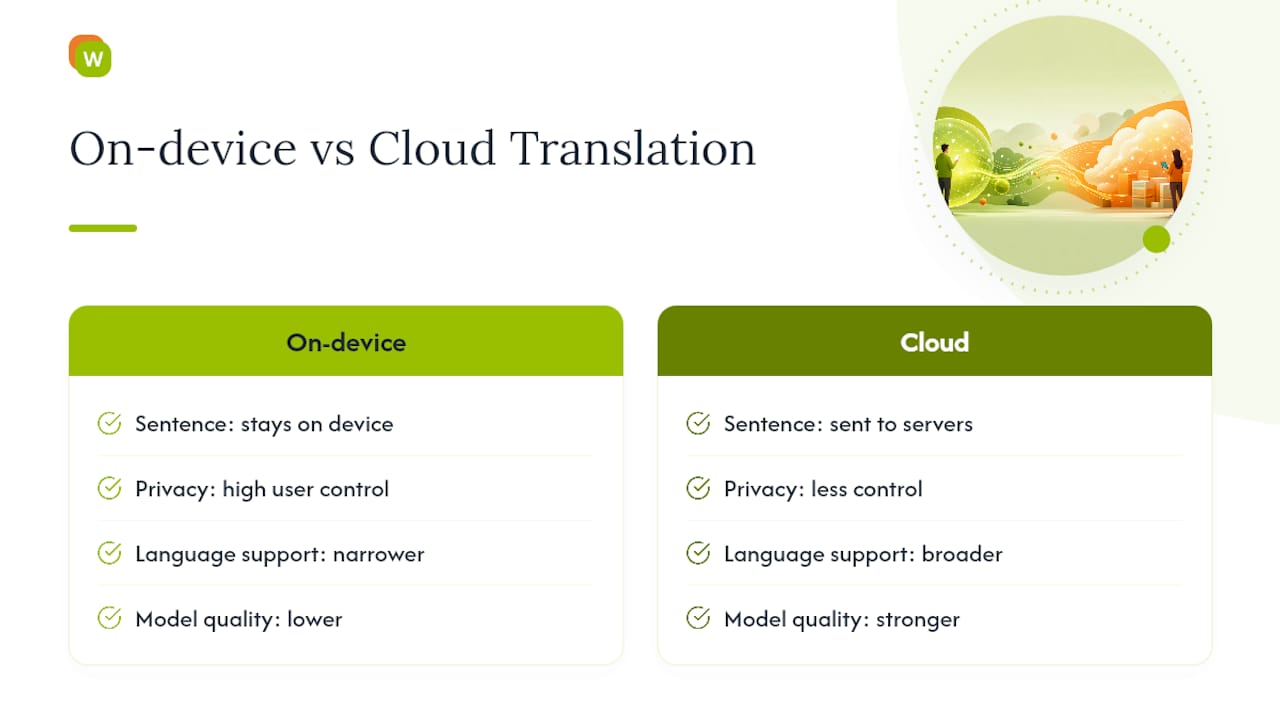 On-device and cloud translation comparison