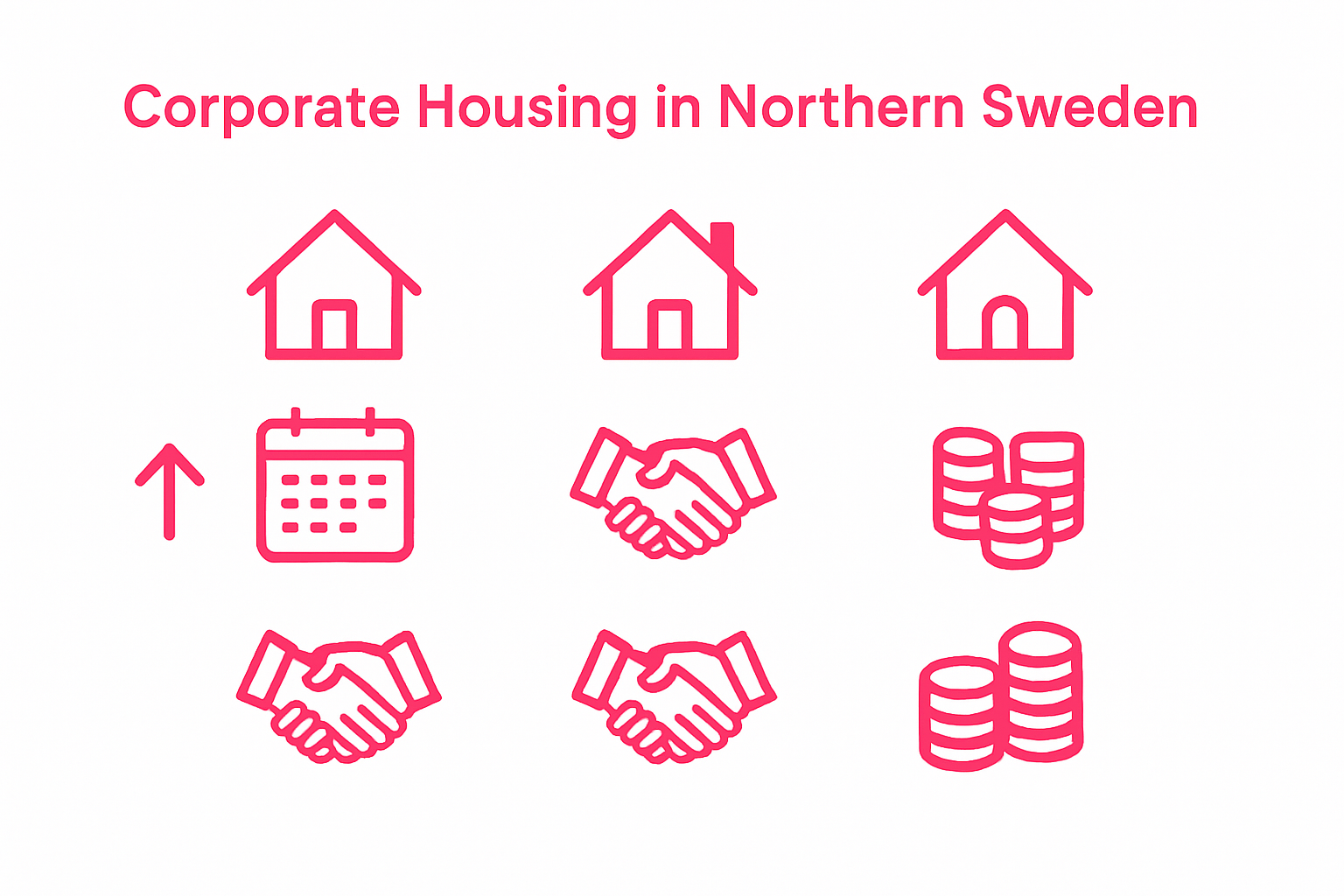 Infographic comparing corporate housing providers
