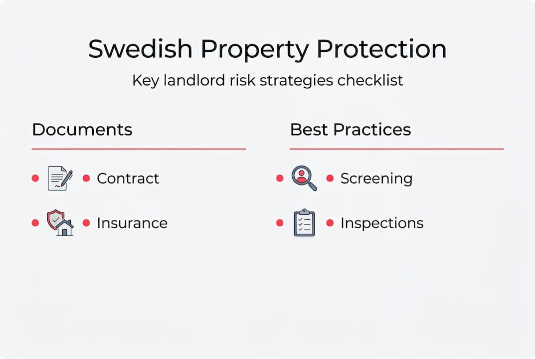 Infographic with landlord risk checklist points