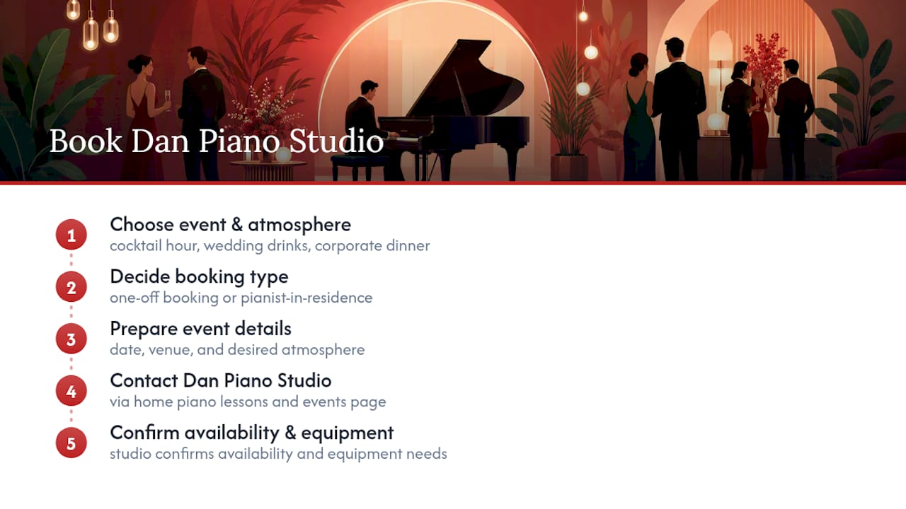 Book Dan Piano Studio for your next event — overview diagram