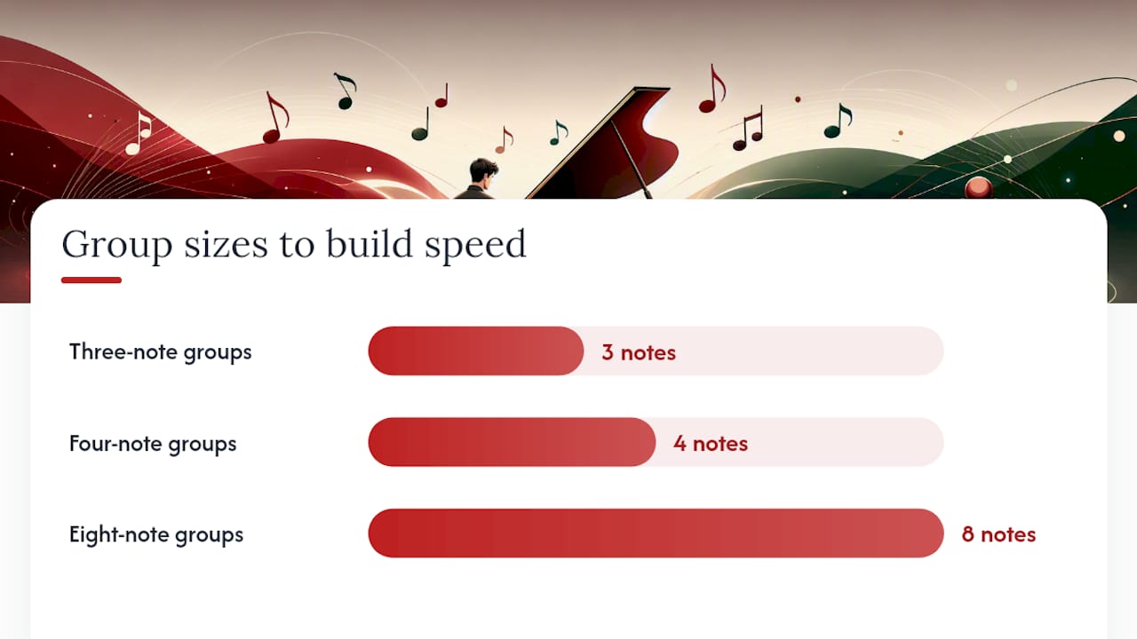 A progressive octave practice routine that actually builds speed — overview diagram