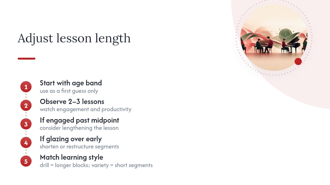 Matching lesson length to attention span and learning style — overview diagram