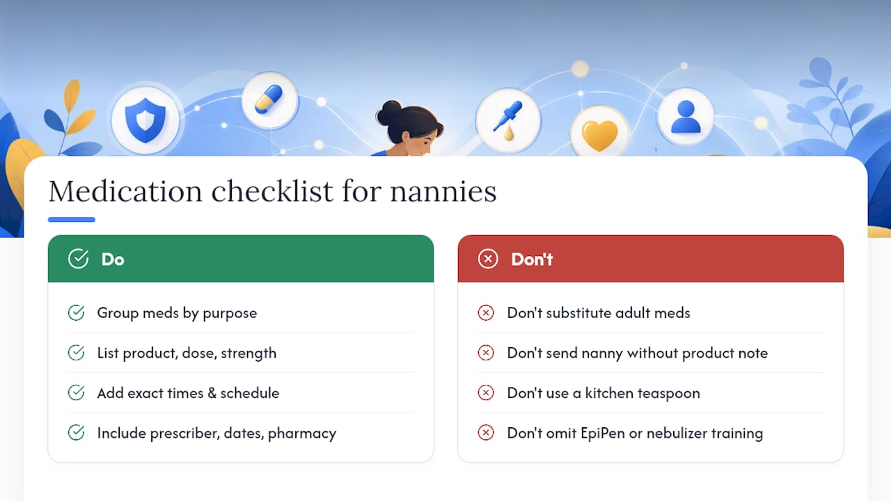 What Should Be on a Medications List for a Nanny? — overview diagram