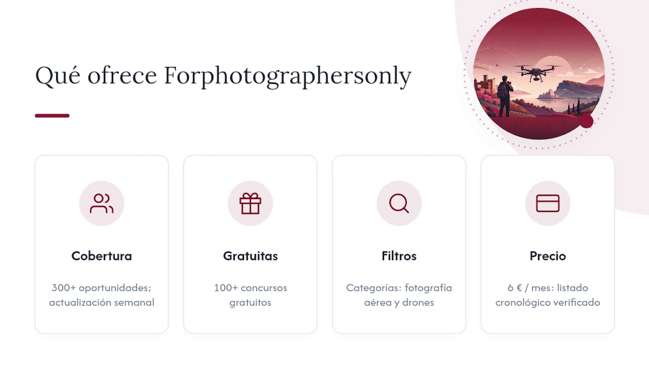 Forphotographersonly: acceso directo a convocatorias de fotografía aérea — overview diagram