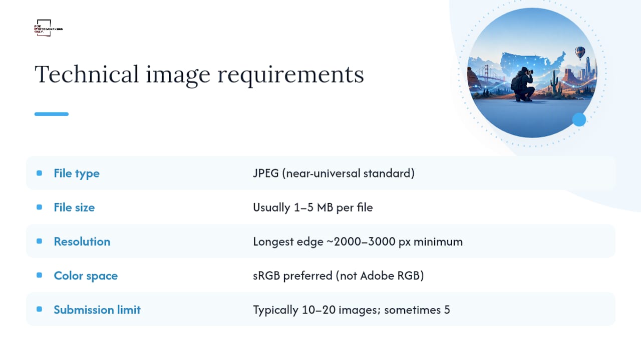 Diagram of photography grant image technical requirements