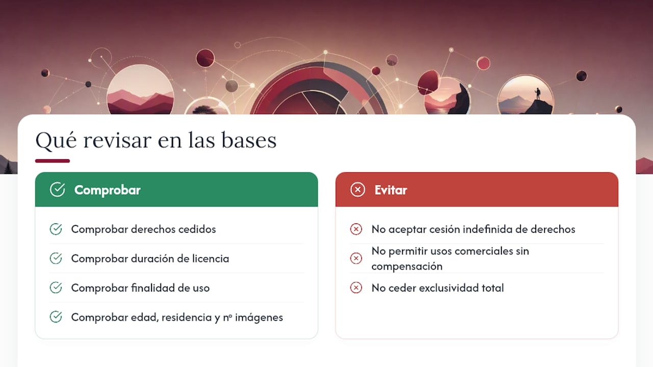 Bases y derechos de licencia: qué revisar antes de enviar — overview diagram