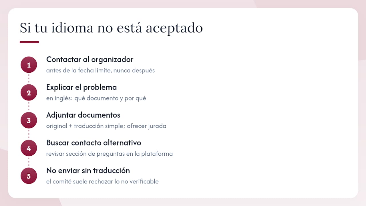 Qué hacer si tu idioma no está aceptado en el concurso — overview diagram