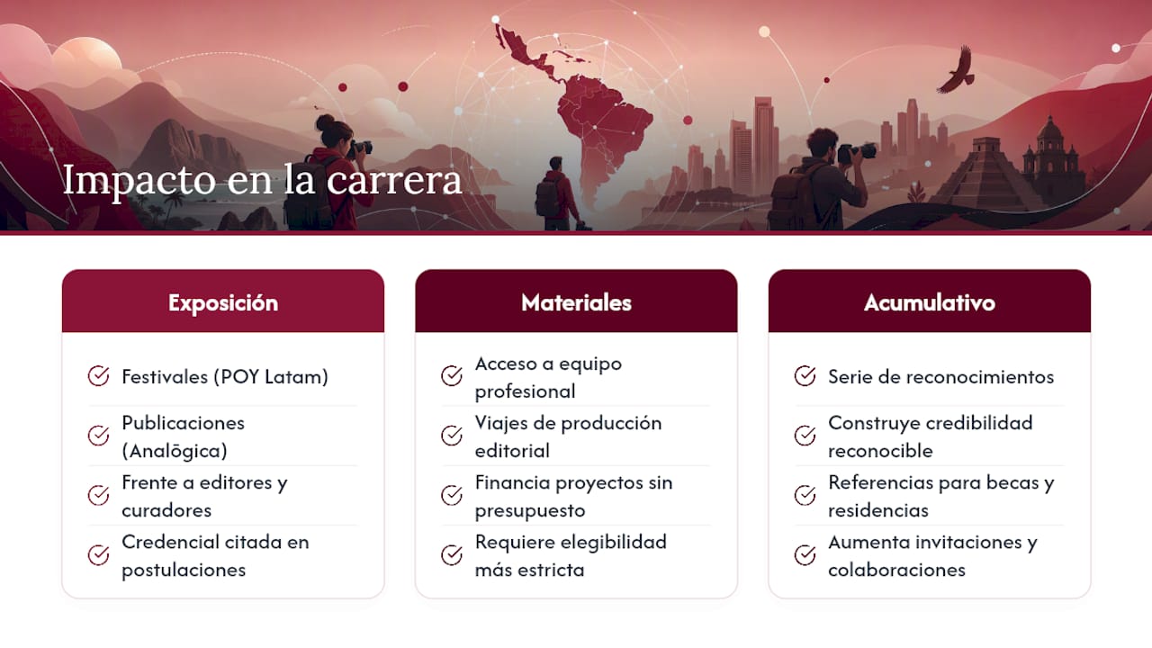 Qué cambia realmente en tu carrera después de ganar un concurso — overview diagram