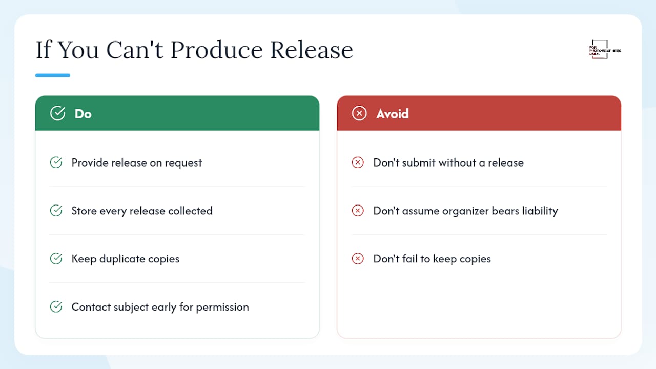 What Happens if You Can't Produce a Release? — overview diagram