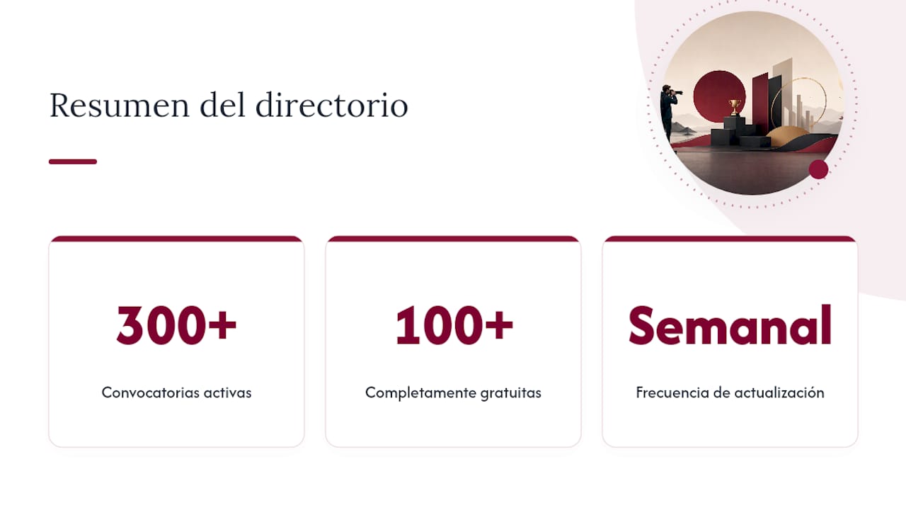 Cómo usar el directorio de Forphotographersonly para no perder convocatorias — overview diagram