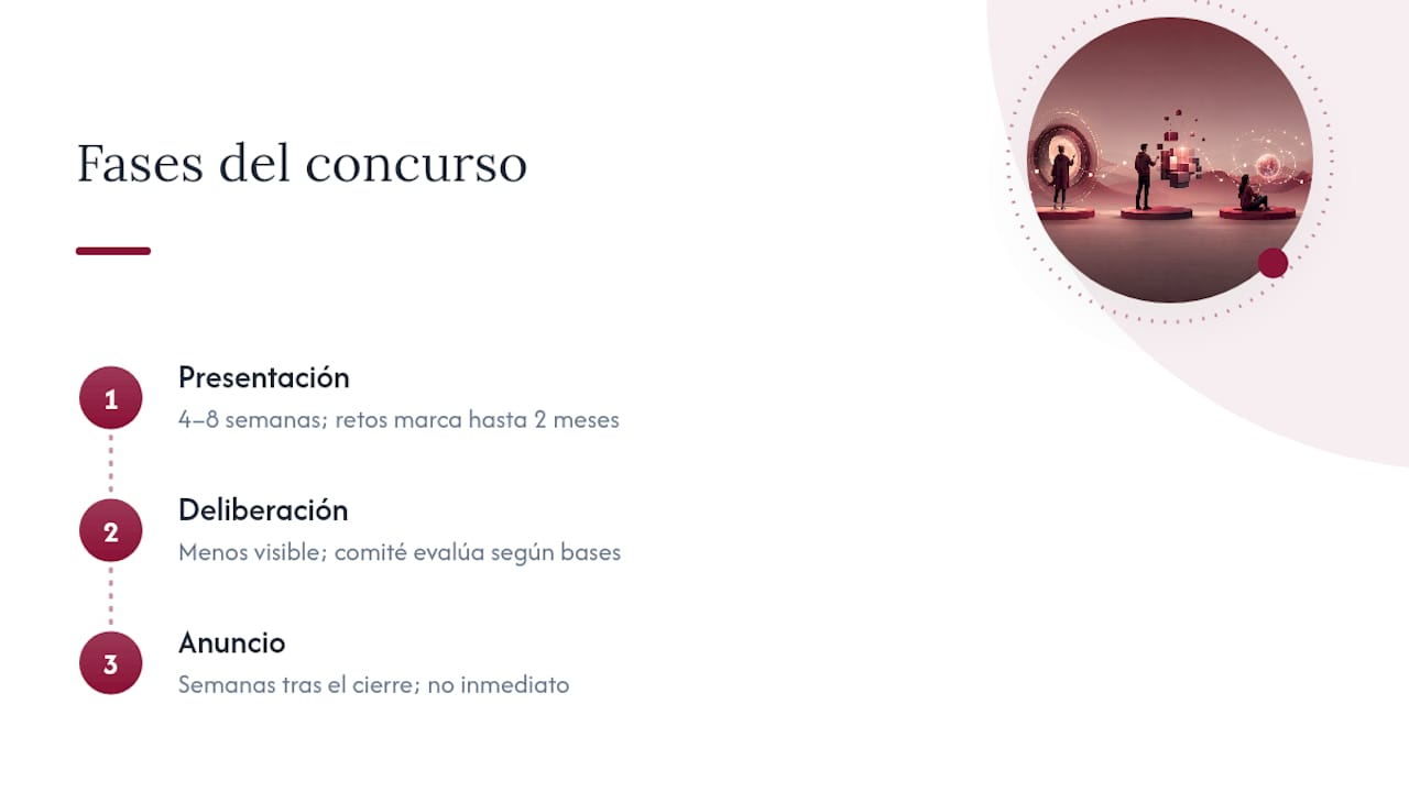 Etapas y plazos de un concurso de fotografía