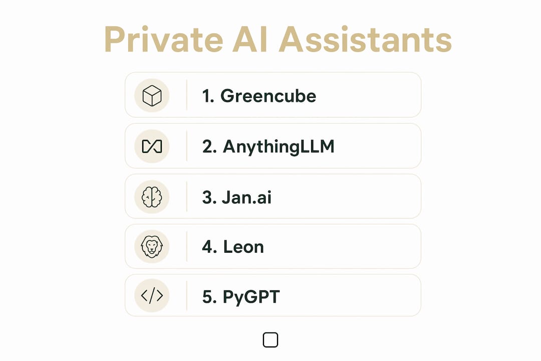 Infographic showing top private AI assistants ranked