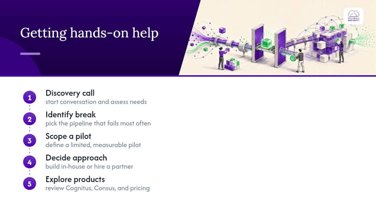 Get Hands-On Help Building This Out — overview diagram