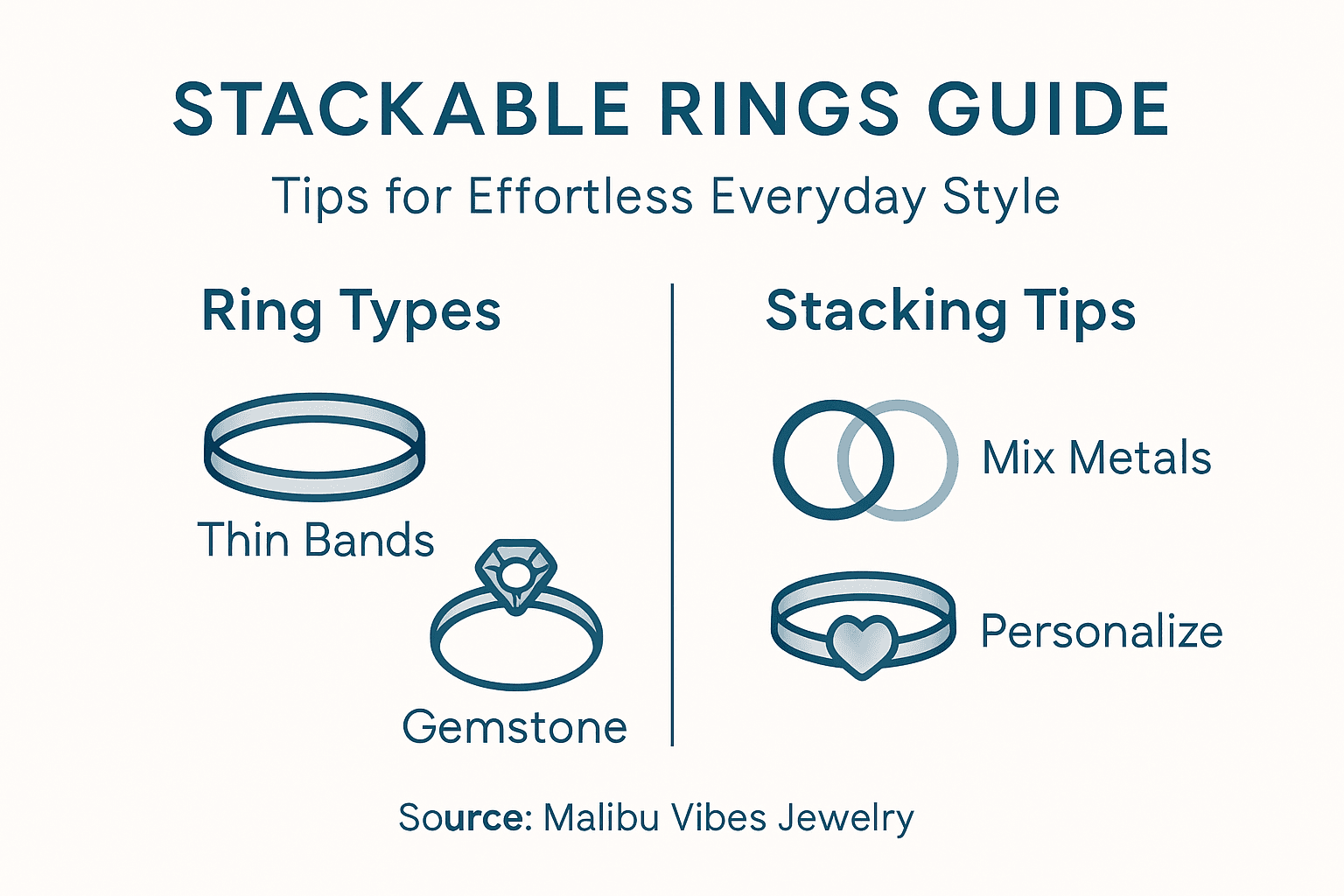 Infographic showing stackable rings layering tips