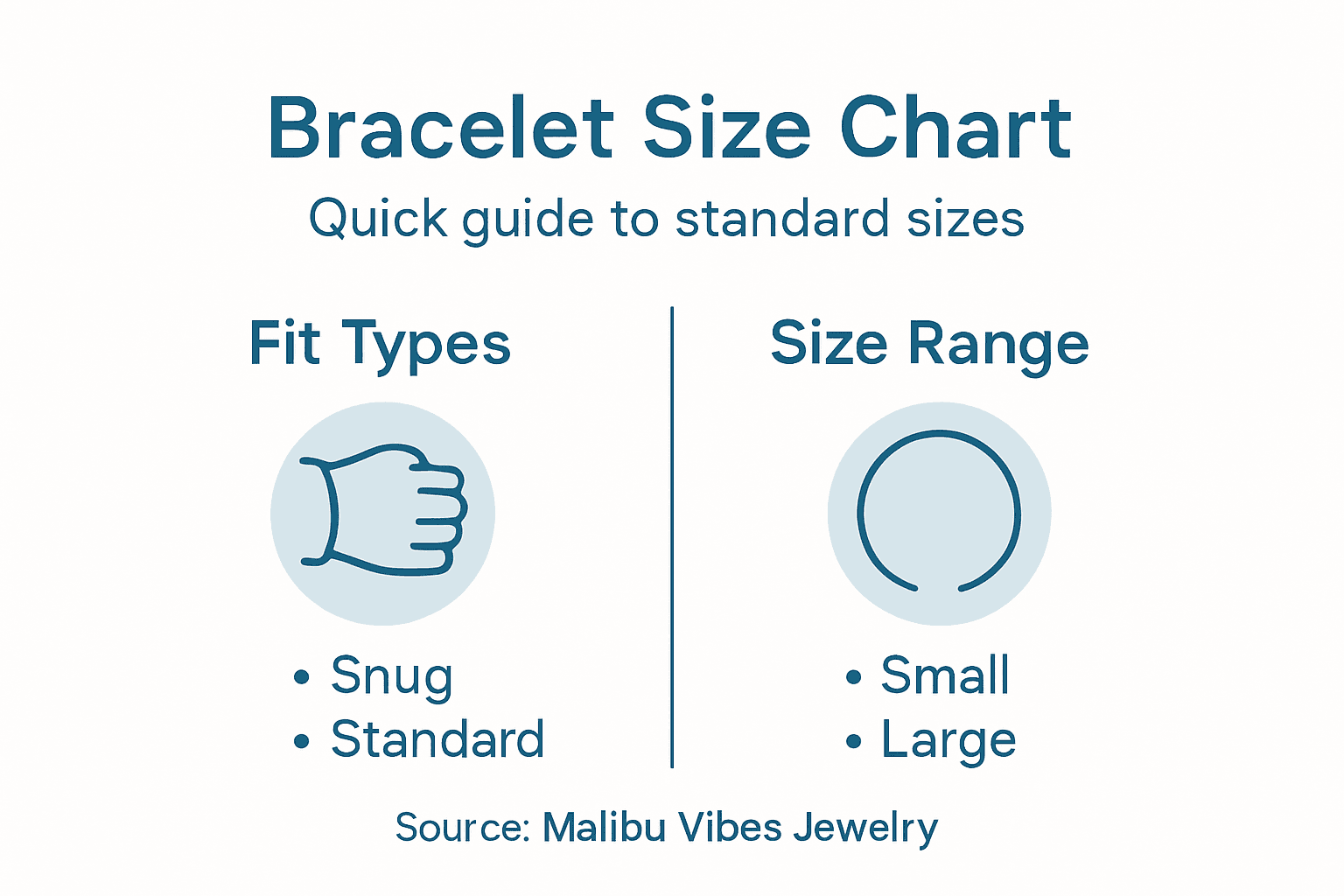 Bracelet sizing chart infographic