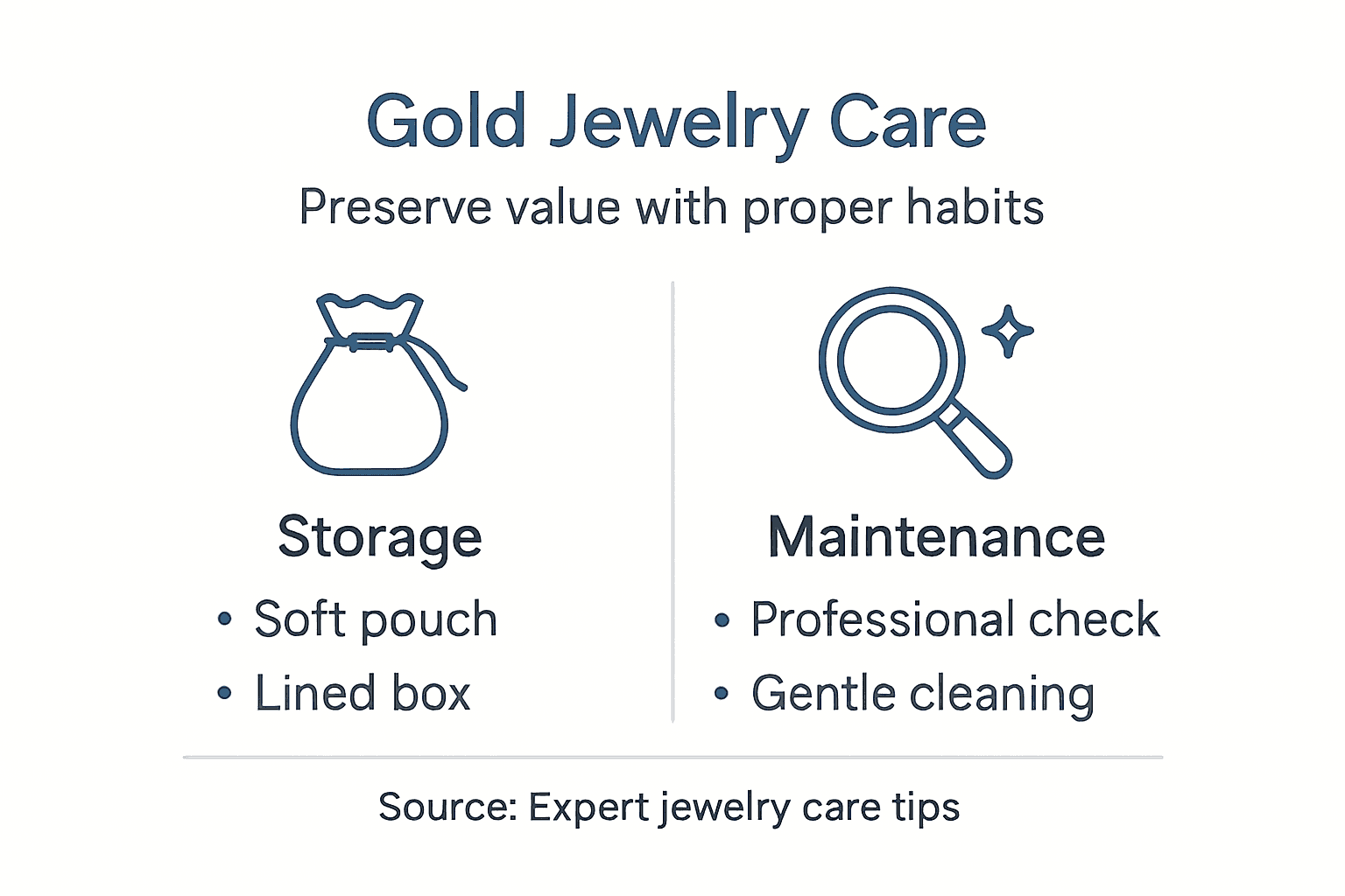 Infographic showing care tips for gold jewelry