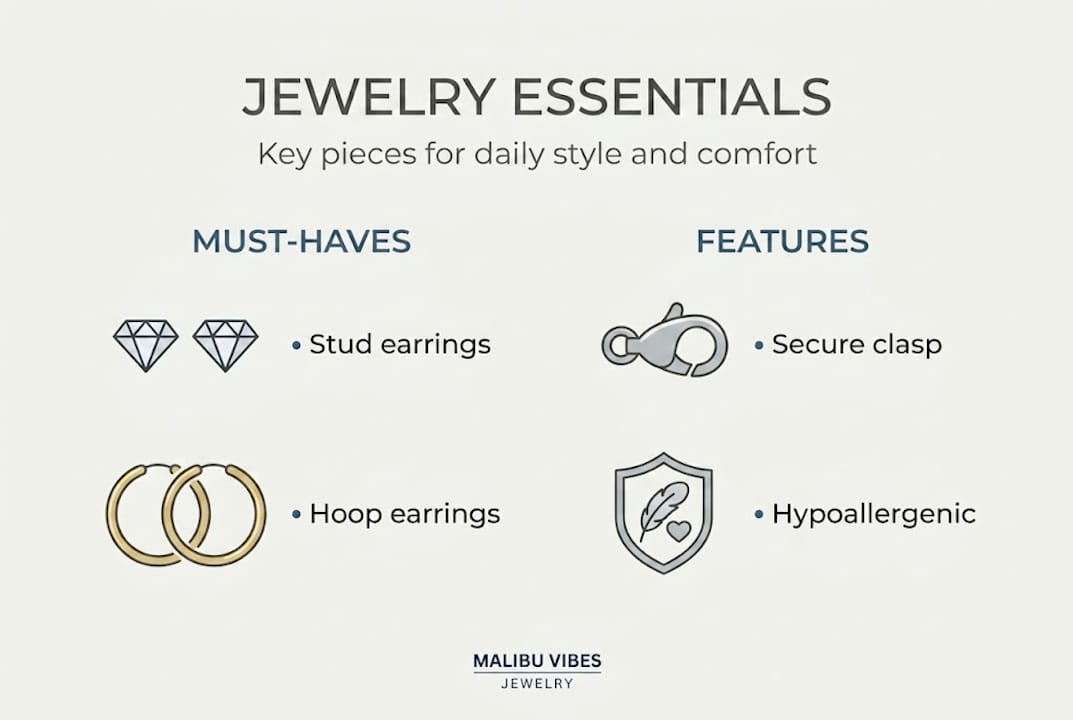 Infographic showing essentials and features of daily jewelry