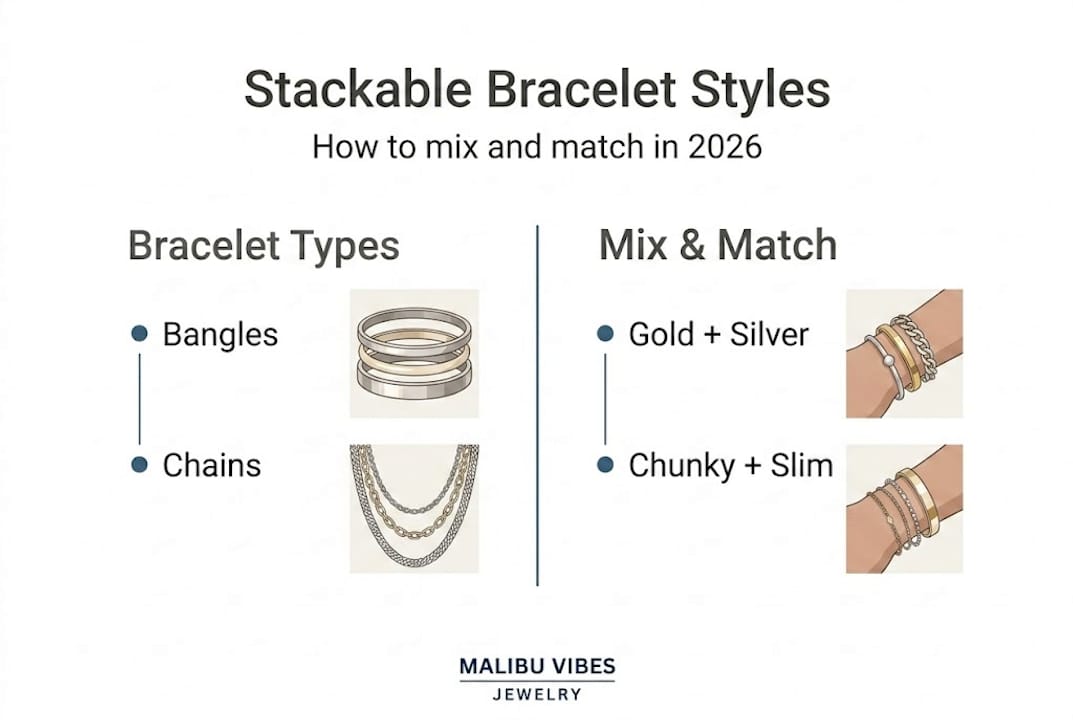 Infographic stackable bracelet mixing guide
