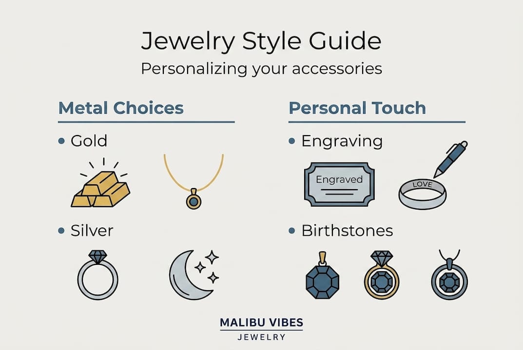 Infographic about personalizing jewelry style