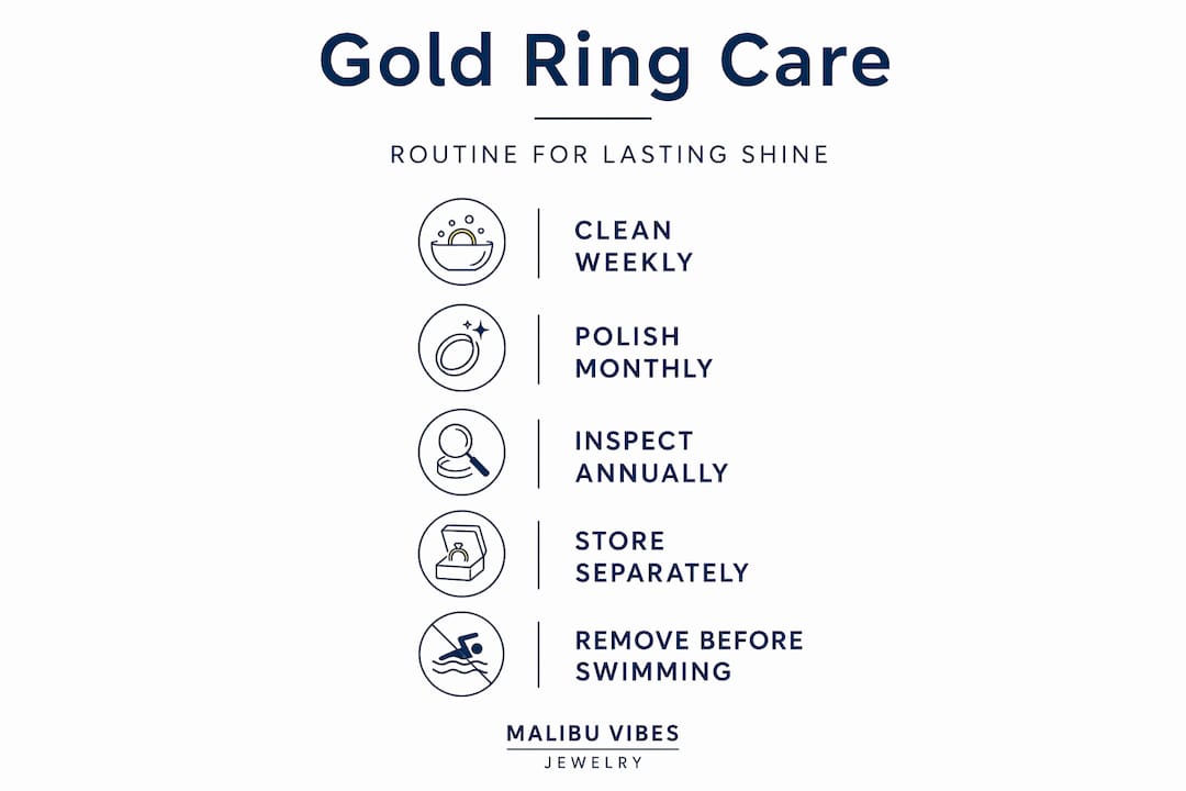 Infographic with gold ring care steps