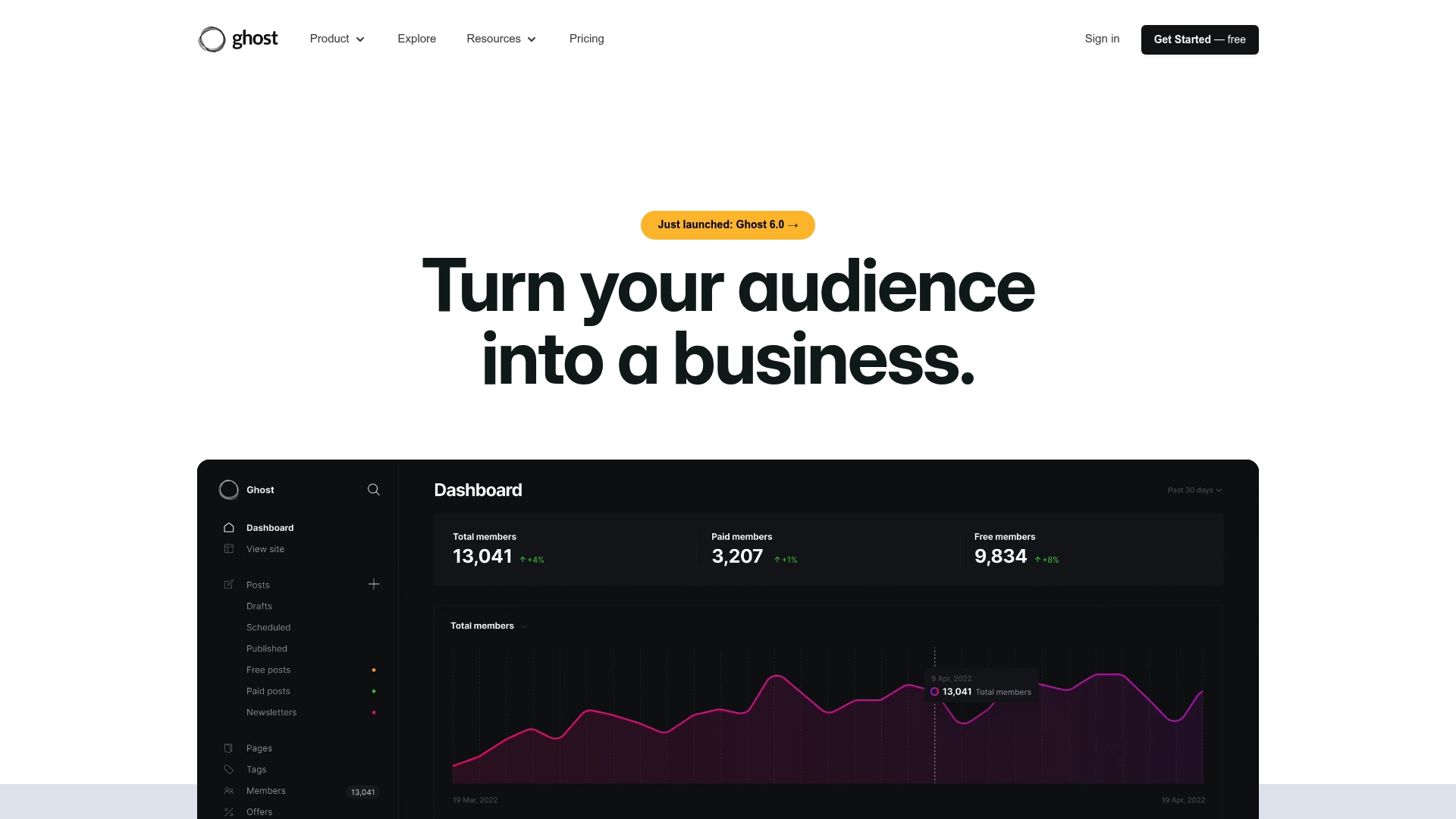 https://ghost.org