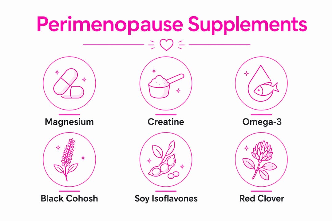 Infographic ranking common perimenopause supplements