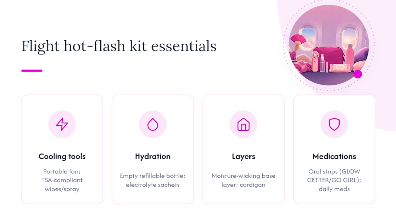 Diagram of flight hot-flash kit essentials