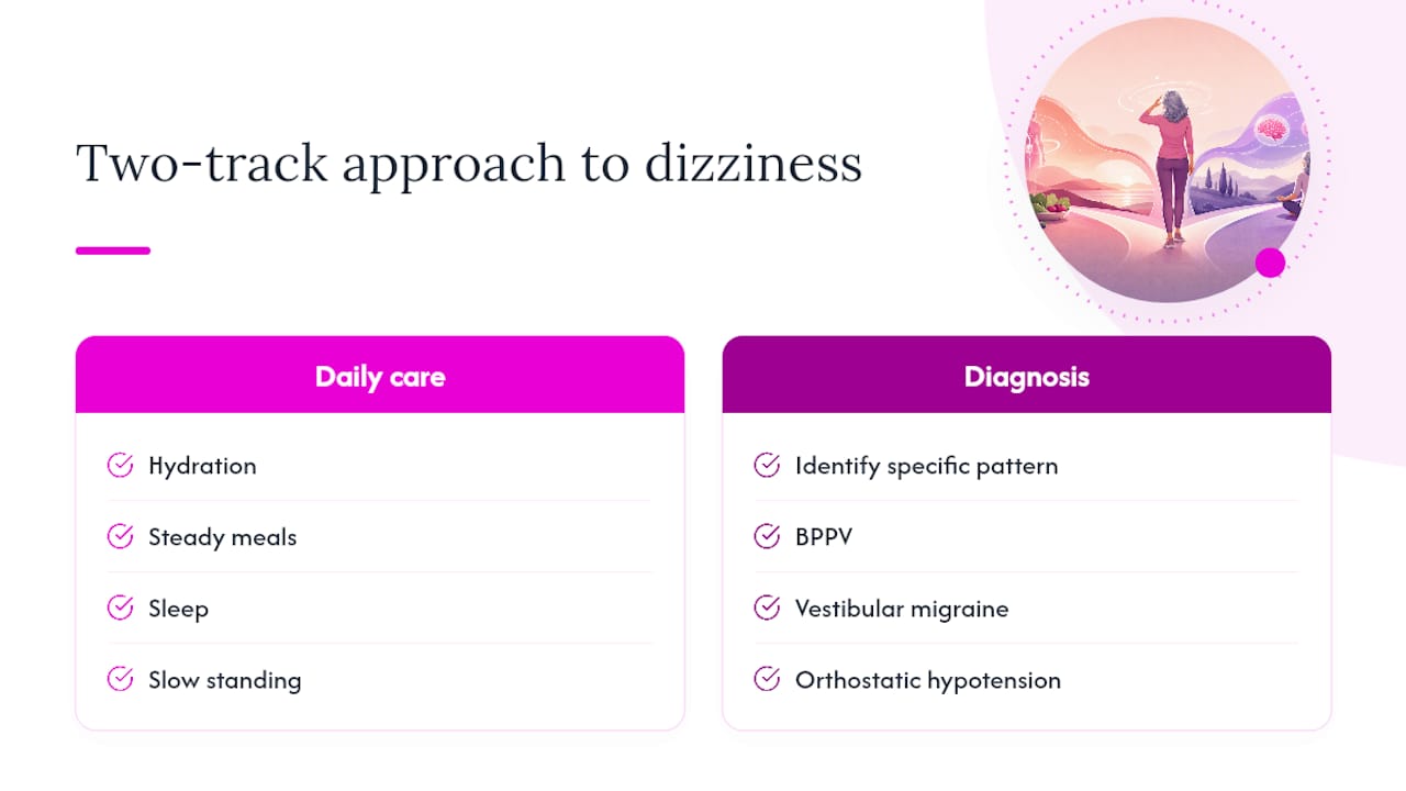 Why the "It's Just Menopause" Framing Falls Short — overview diagram
