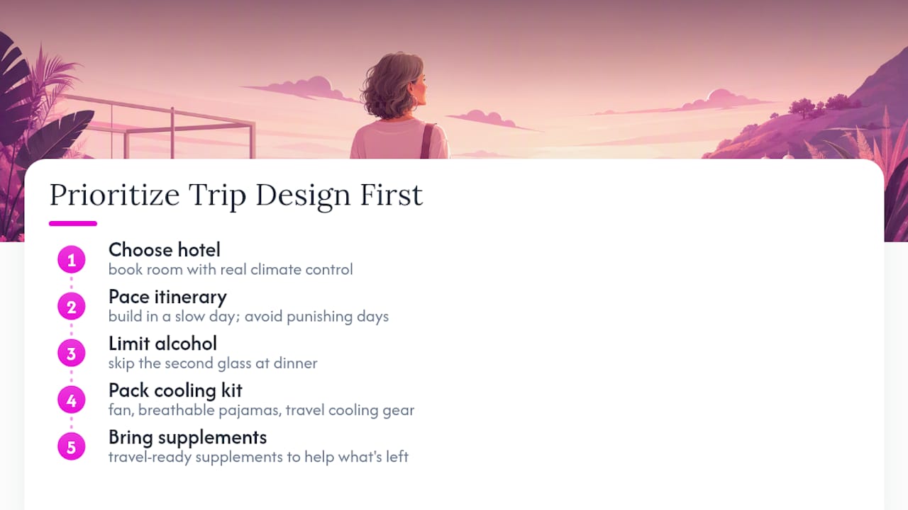 A Menopause-Aware Take on Managing Night Sweats While Traveling — overview diagram