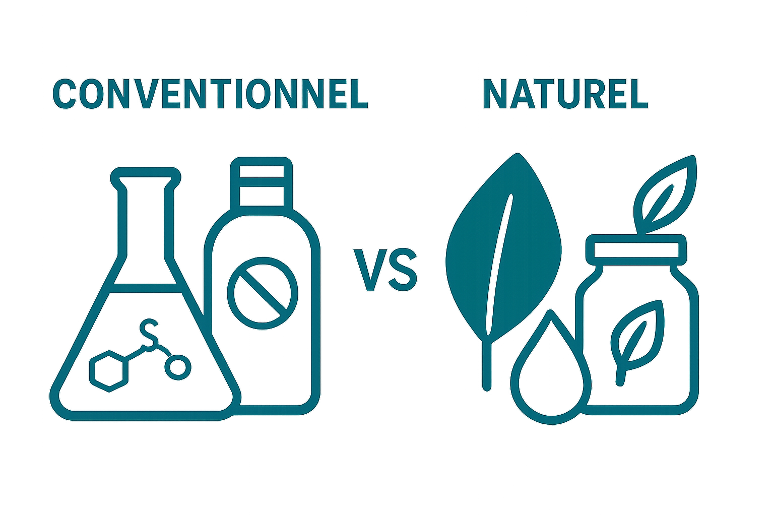 Comparison between chemical and natural hair care products, using simple icons.