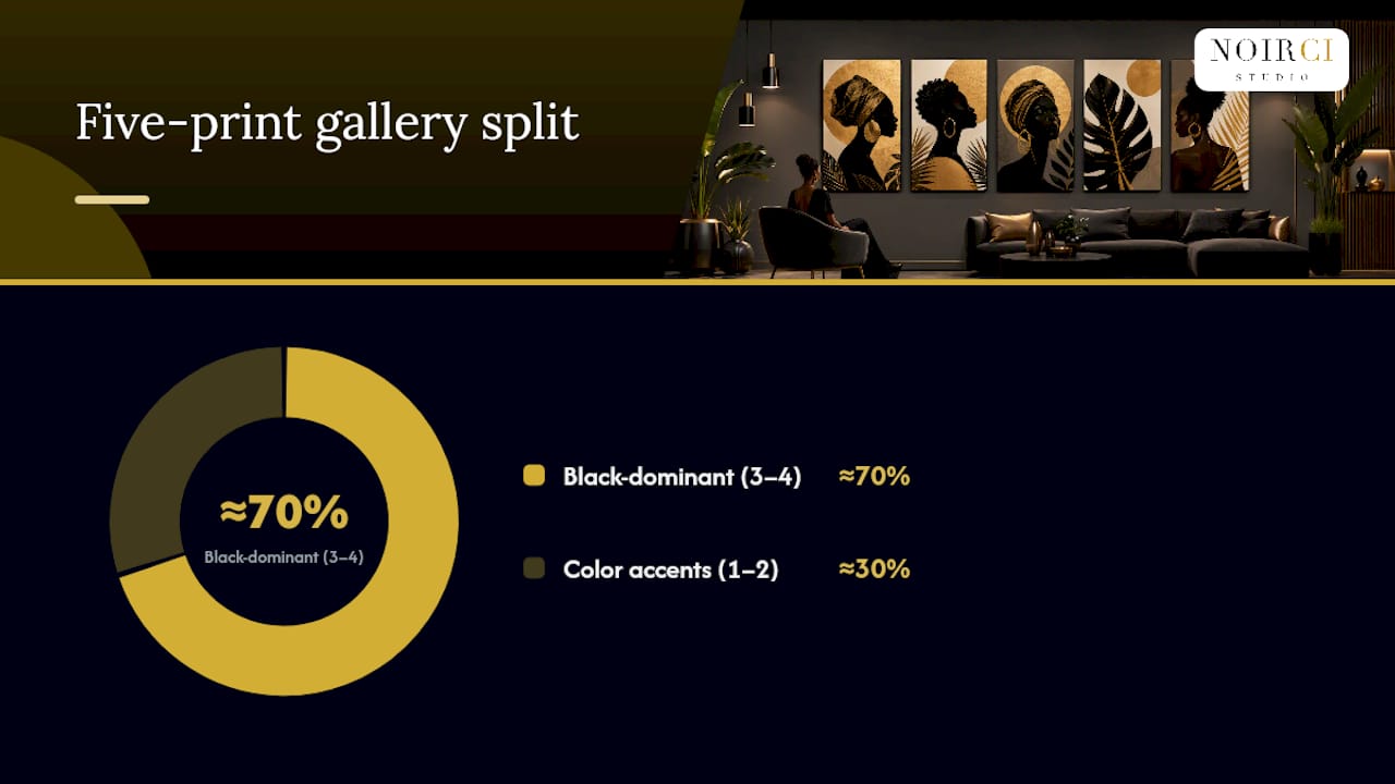 Diagram of salon gallery wall color and layout proportions