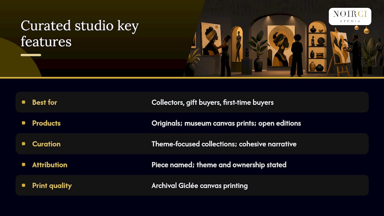 Curated Black-owned studio, overview diagram