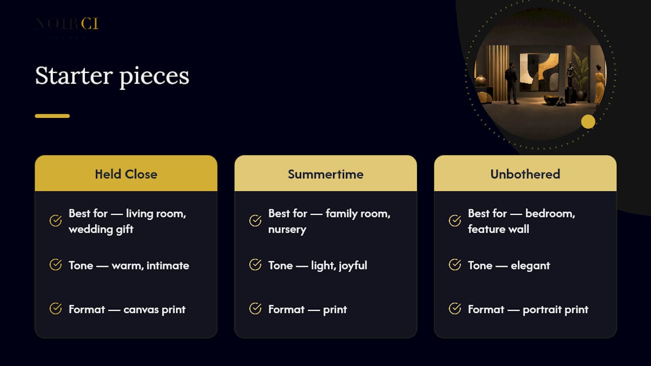 Shop Noirci Studio's Curated Black Art Collection, overview diagram