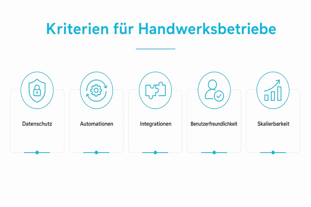 Übersicht: Worauf es bei der Auswahl von Newsletter-Software fürs Handwerk ankommt